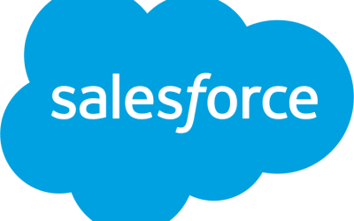 VoIP Integration with Salesforce