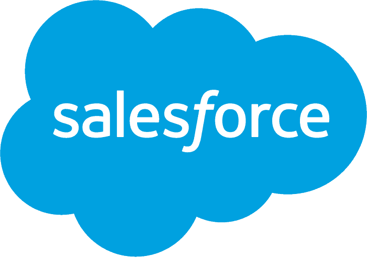 VoIP integration with Salesforce