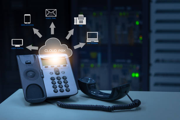 3CX Phone Systems? Everything You Need To Know